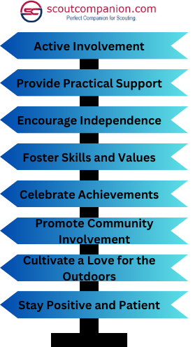 Parents Guide to Supporting Scouts- 8 Impactful Ways